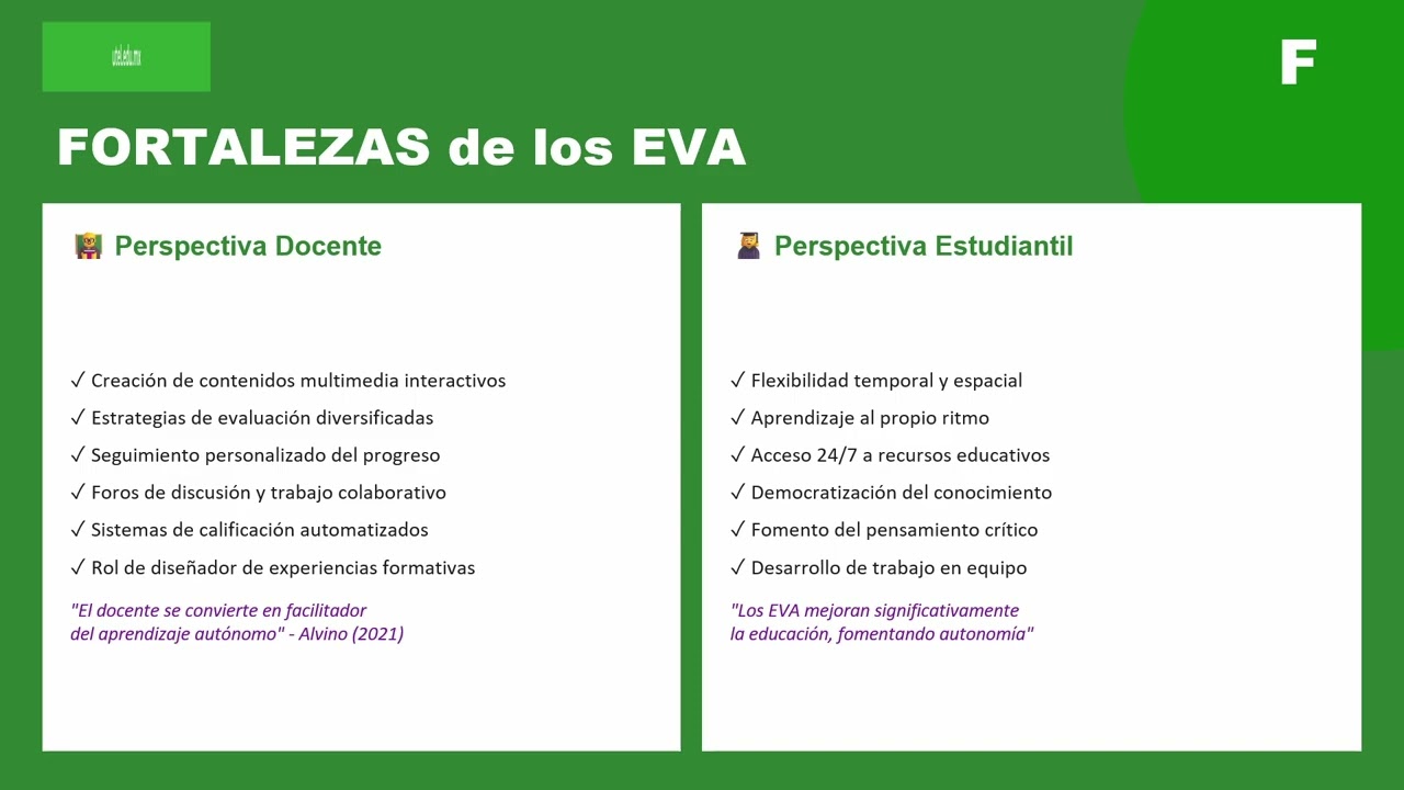 EVA Analisis FODA UTEL