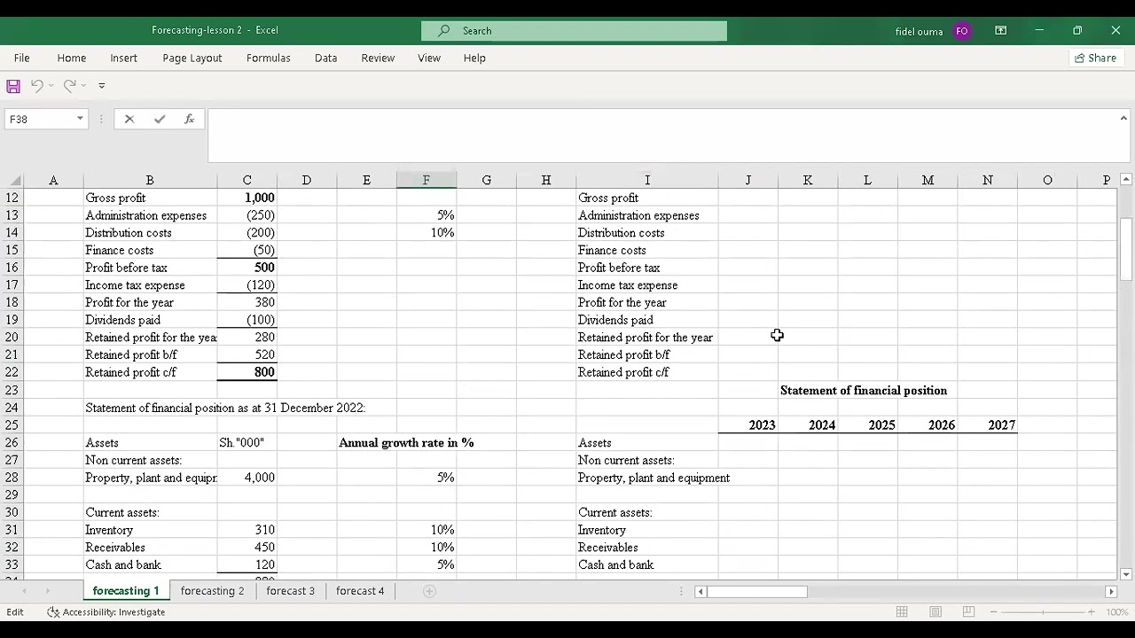 Business Data Analytics(August 2023-Q21)-Forecast Financial Statements