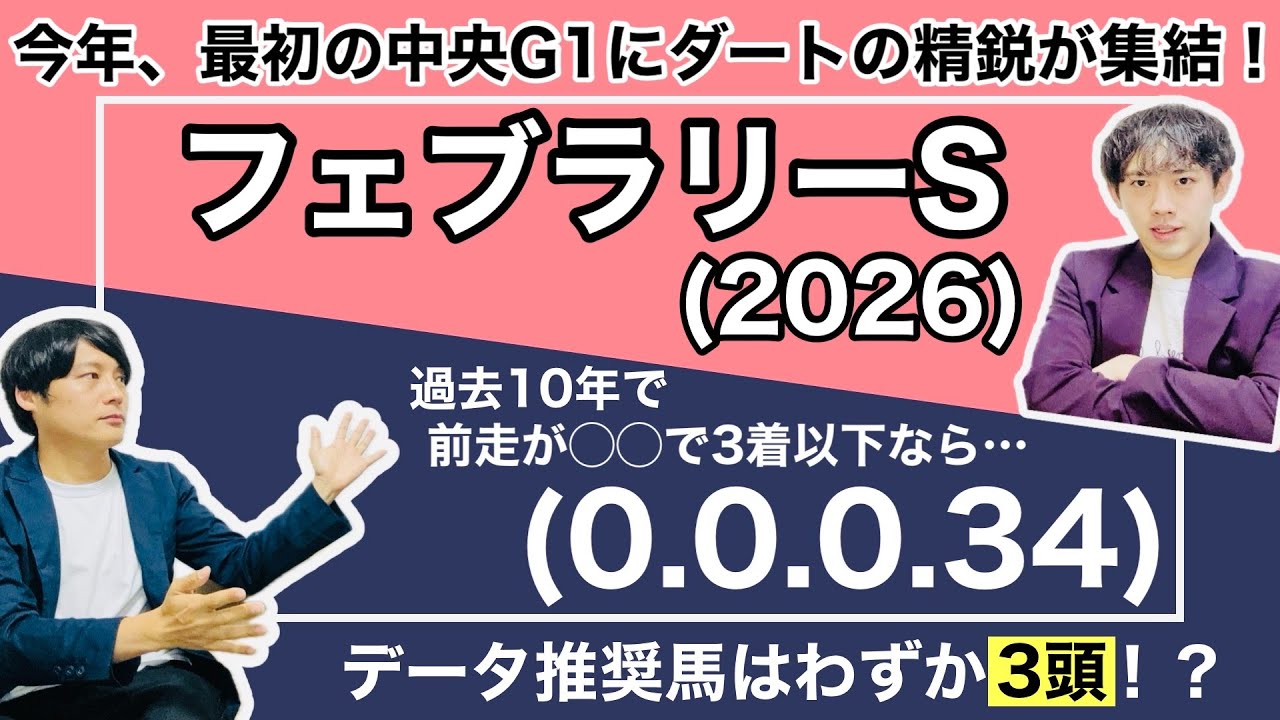 【フェブラリーS 2026 データ予想】今年の中央G1が開幕！東京ダートの舞台で春のダート王が決まる！牝馬ながら前走チャンピオンズCを制したダブルハートボンドや昨年の覇者コスタノヴァなど注目馬多数！