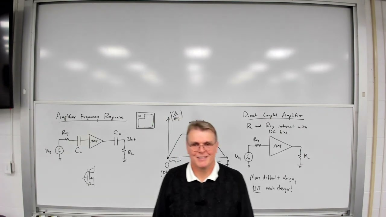Electronics - Lecture 23:  Integrated circuit amplifiers, cascode amplifiers, current mirrors