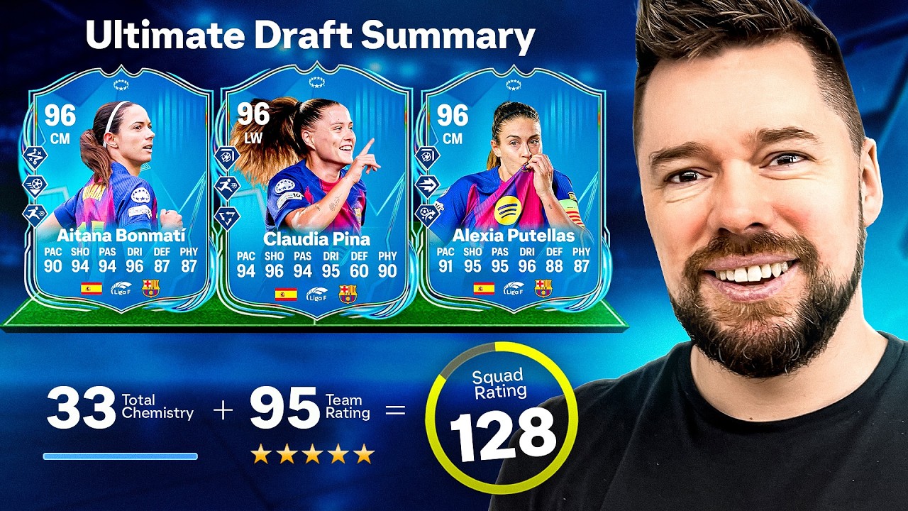 ЧЕЛЛЕНДЖ 128 FUT DRAFT №20