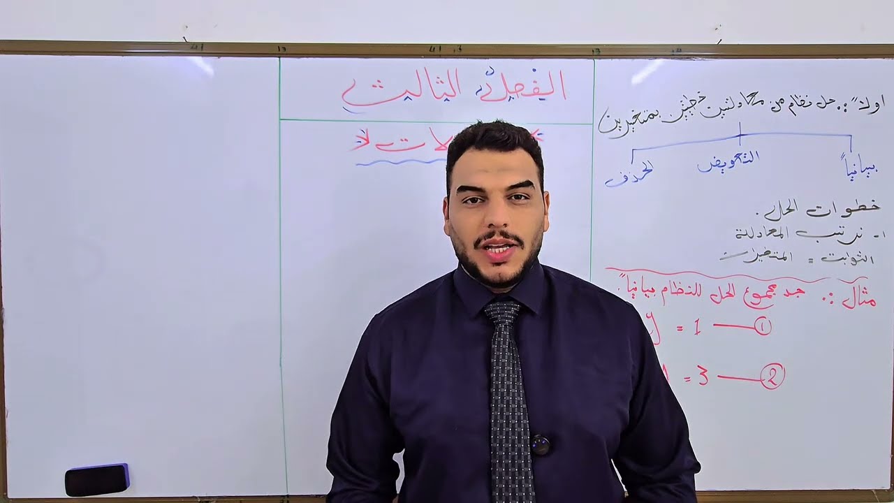 رياضيات الثالث متوسط / الفصل الثالث / شرح المعادلات بيانيا و التعويض والحذف / المنهج الجديد 2026