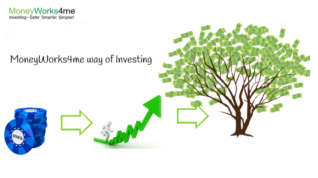 Why MoneyWorks4Me? | SEBI Registered Investment Advisor