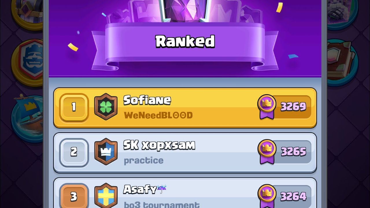 TOP 1 WITH RG CYCLE ( WITH TIPS )
