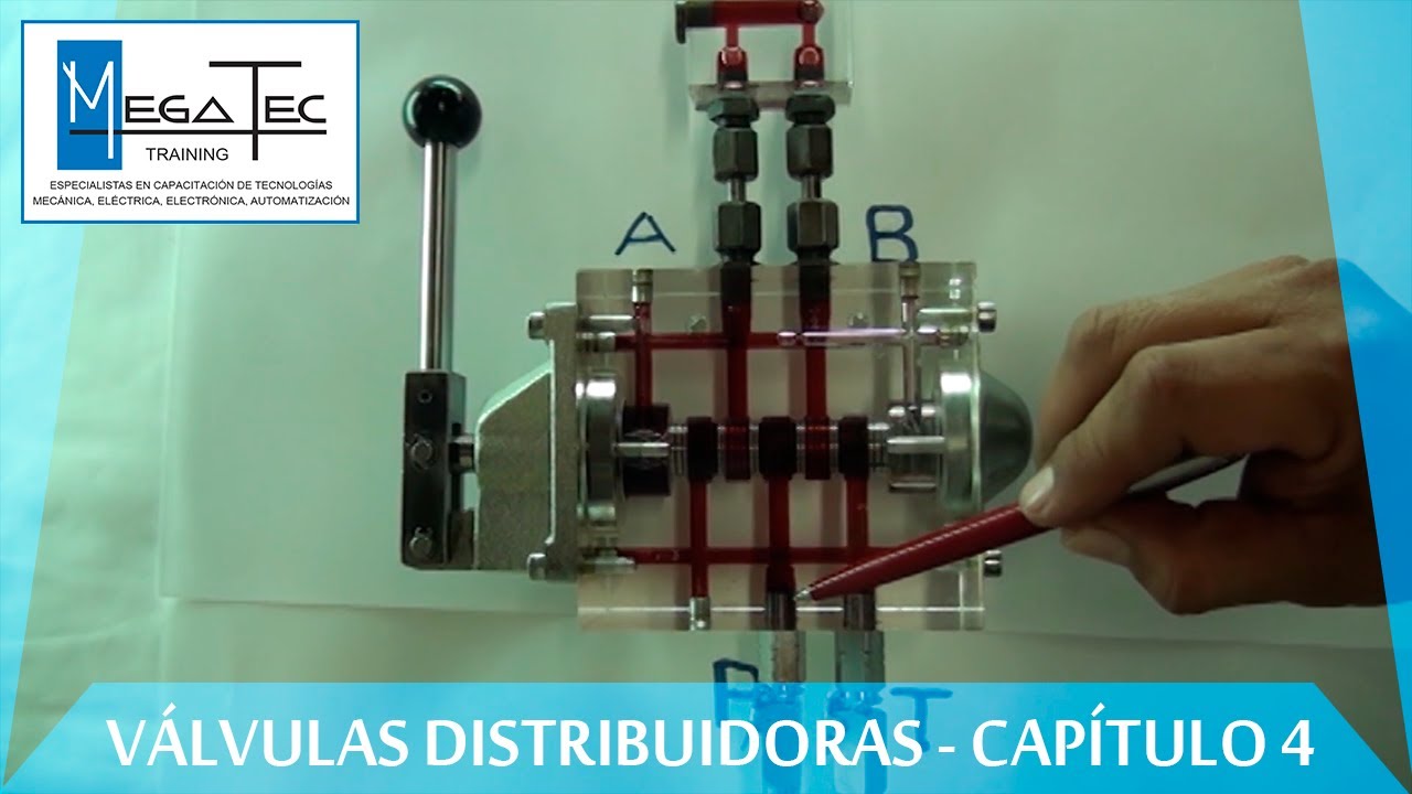VÁLVULAS DISTRIBUIDORAS | CAPÍTULO IV