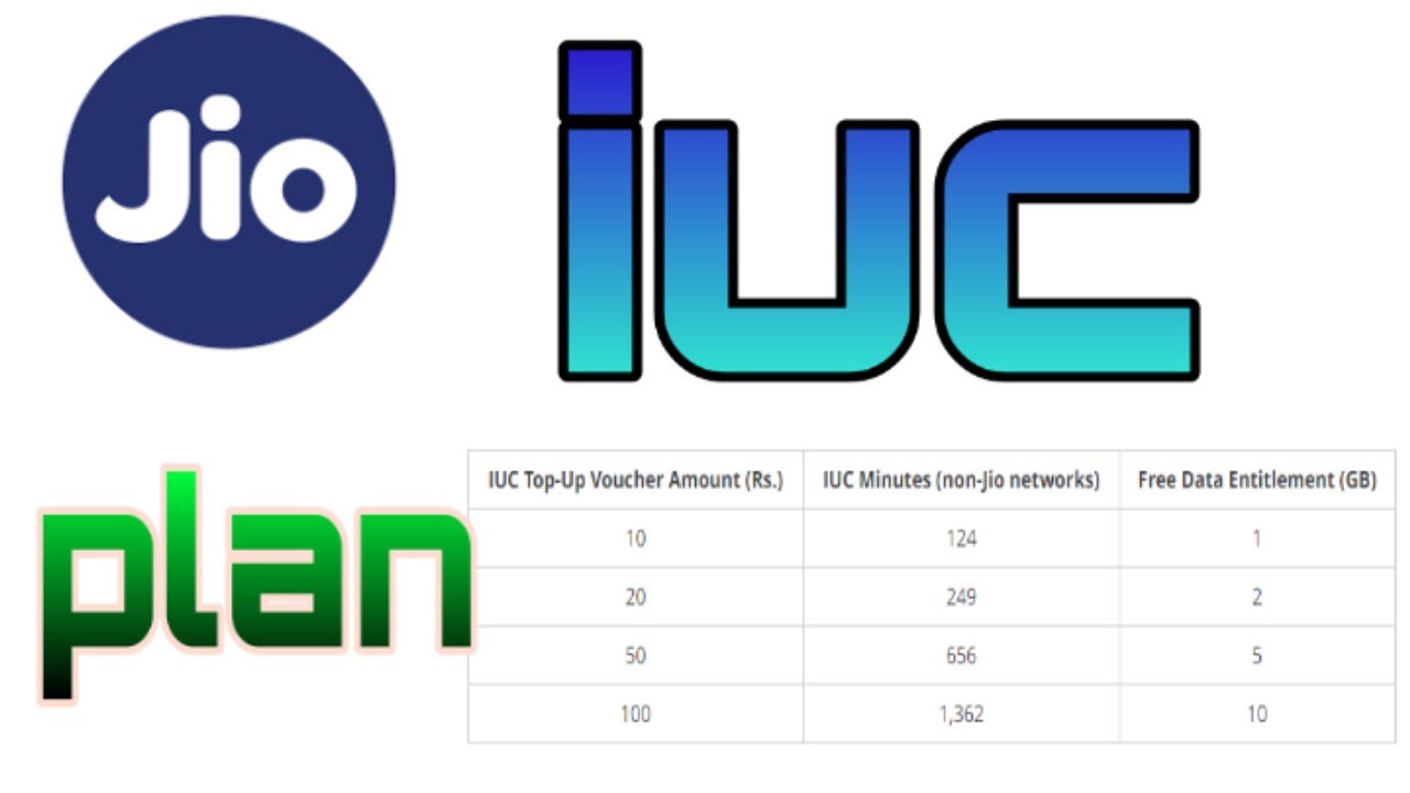 jio iuc plan voucher full detail