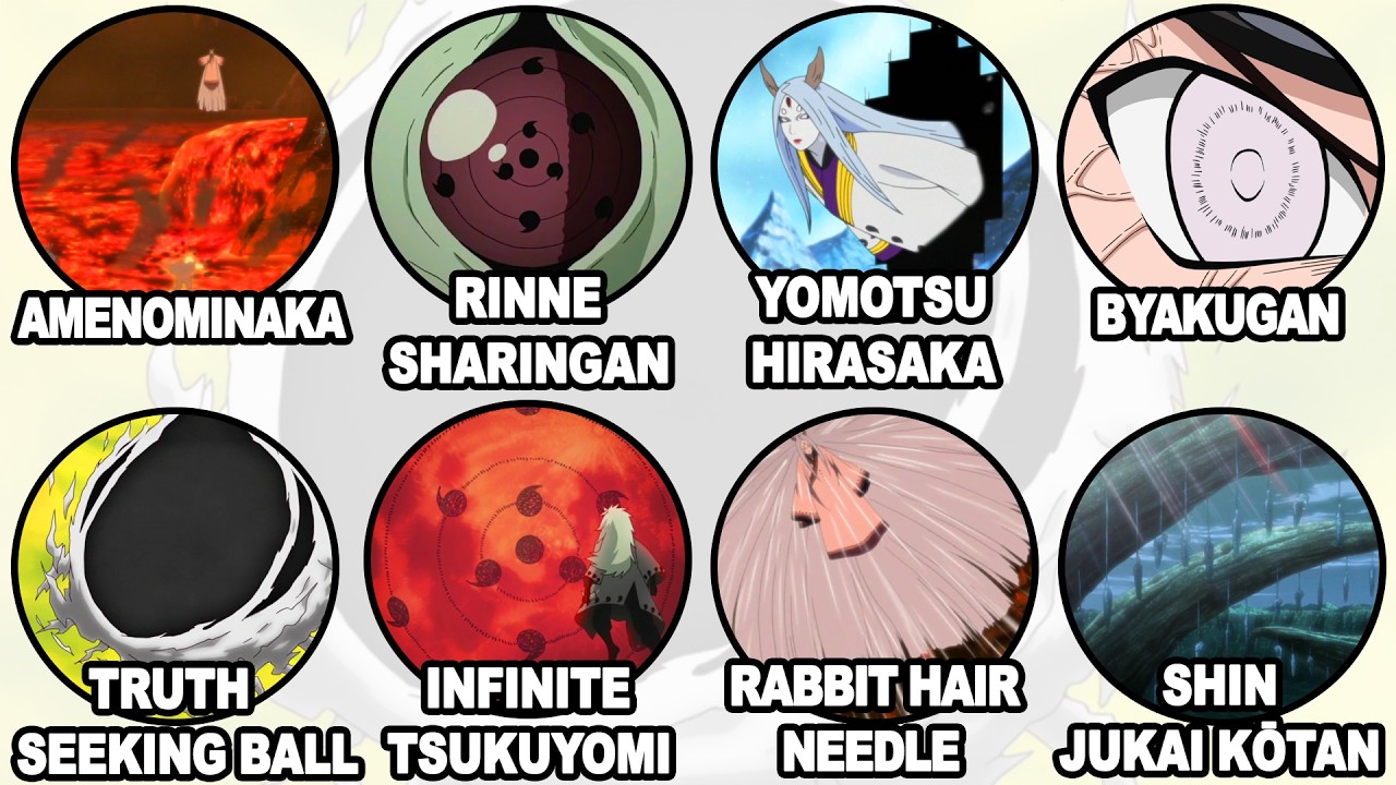 Every Legendary Kekkei Mora in Naruto Explained in 23 minutes