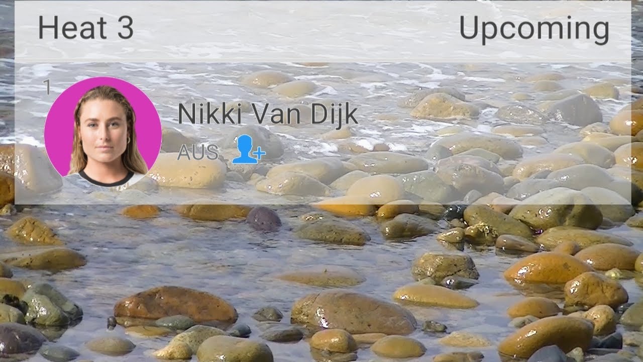 Nikki Van Dijk Surfing Trestles - 2017 Surfing Highlights
