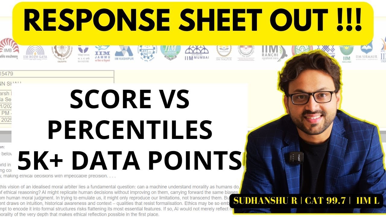 CAT Response Sheet OUT! Score vs Percentile vs Colleges | Result Shock? What Next? Don’t Panic !