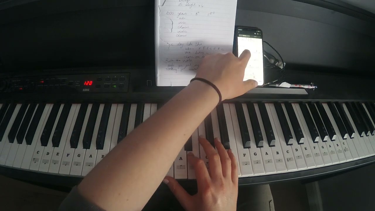 How to Play: Carolina by Taylor Swift - piano tutorial