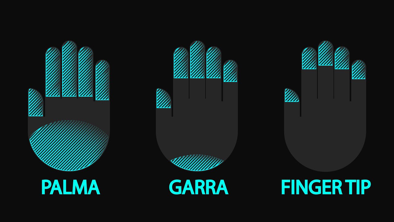 ¿Cómo encontrar nuestro tipo de agarre y mouse? | Tipos de Agarre y Formas de Mouse | Vinkeky