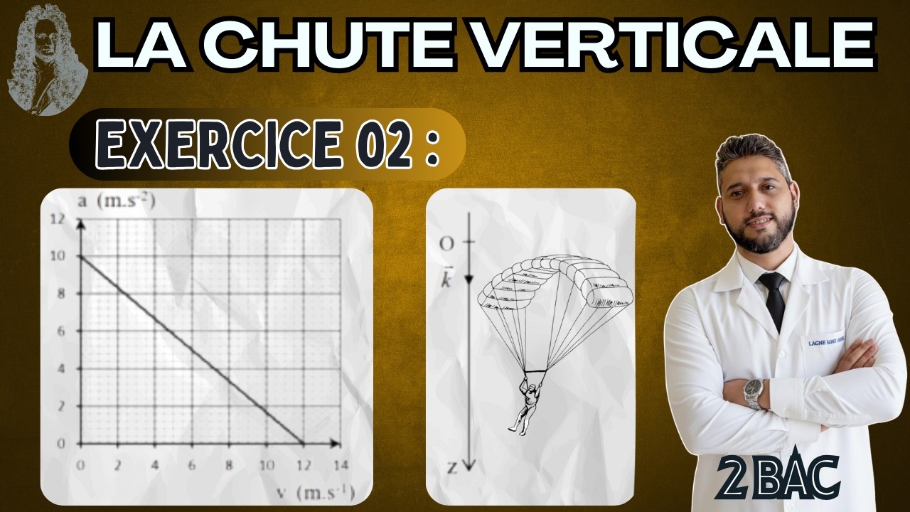 Chute verticale🔸Exercice 02🔸2 bac BIOF PC / SM🔸Prof Mouslim