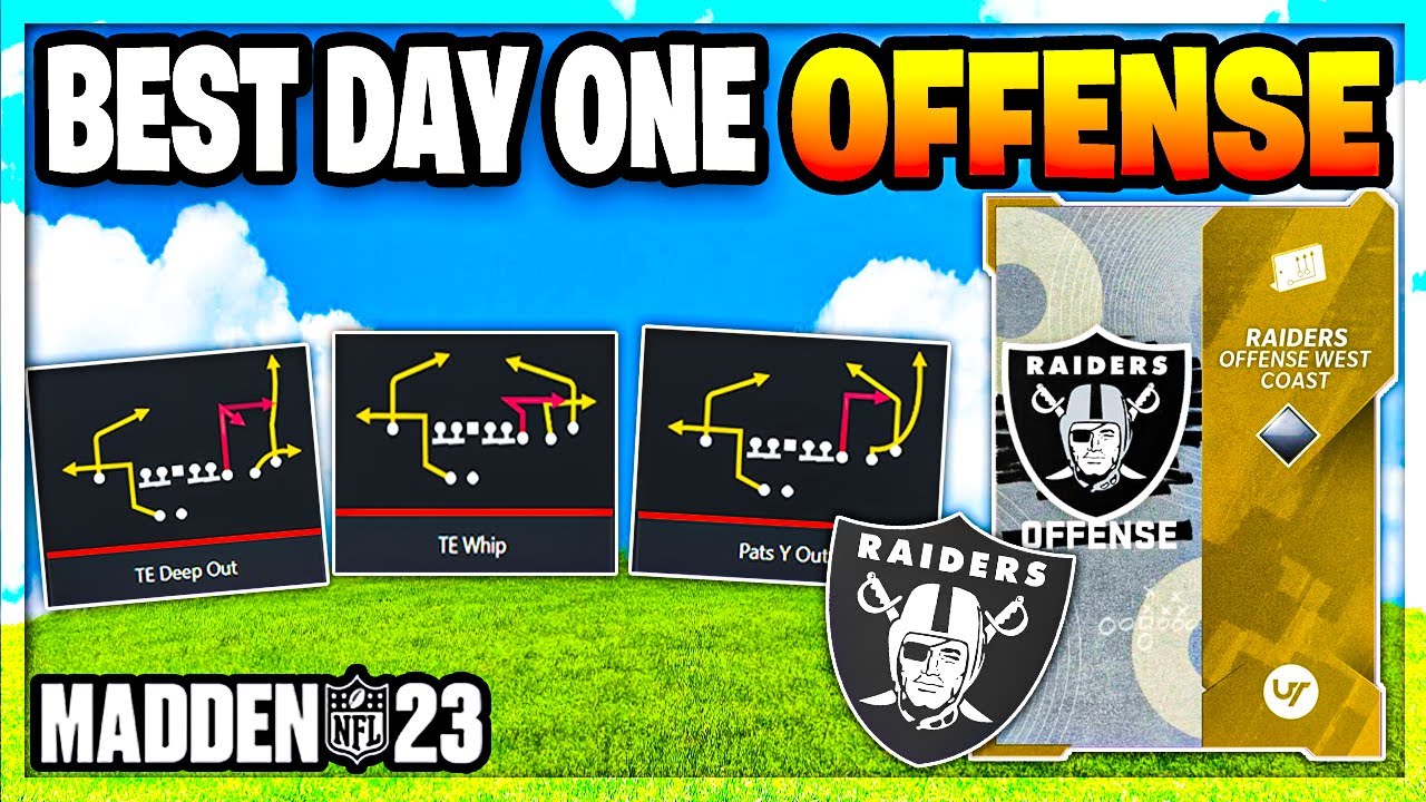 THE DAY ONE BEST OFFENSE IN MADDEN 23 (FULL U TRIPS SCHEME)