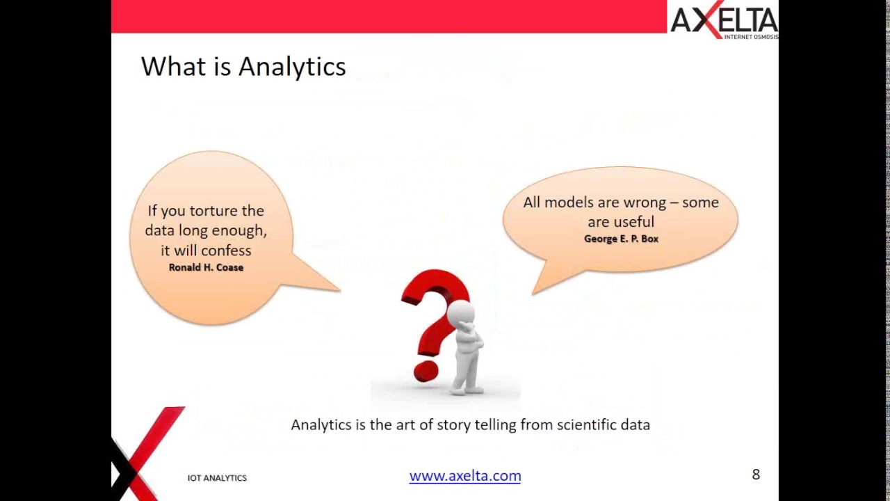 Webinar IoT Analytics   Axelta Systems