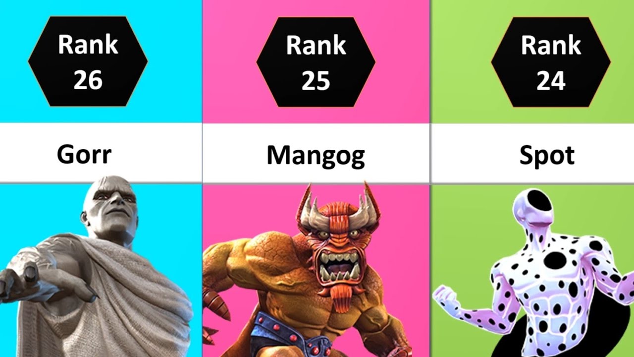 MCOC Best Defenders (Battlegrounds/AW) | Top 30 Defenders To Rank Up | Marvel Contest Of Champions