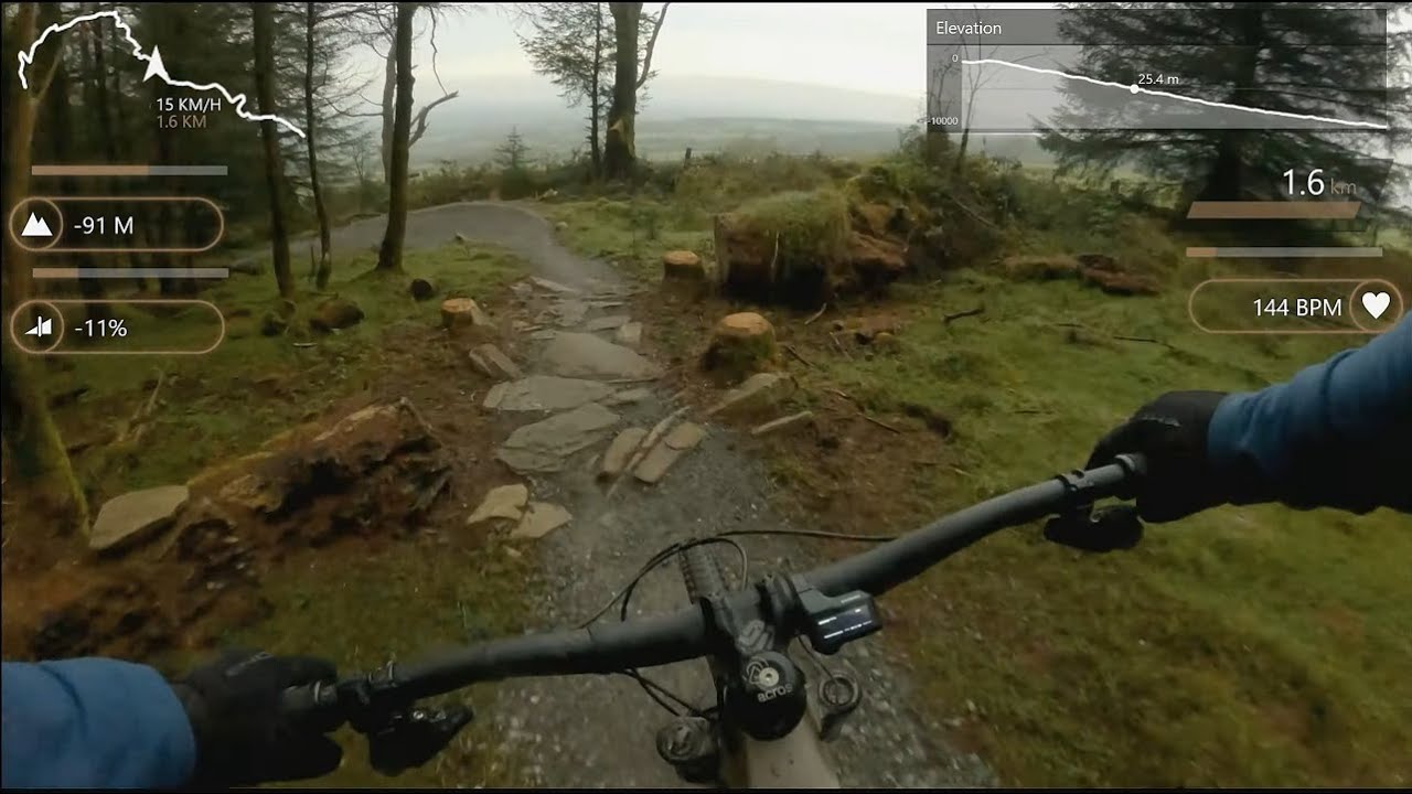 Slieve Bloom, Offaly, Kinnitty, Space Jam.