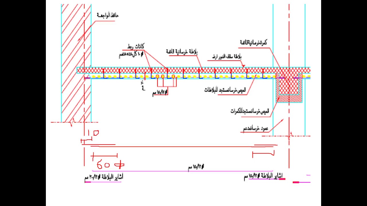 طرق إصلاح وتقوية البلاطات