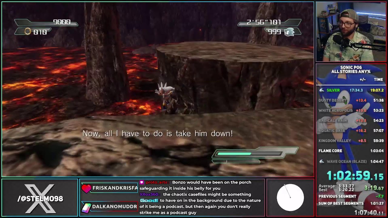 P-06 Speedruns