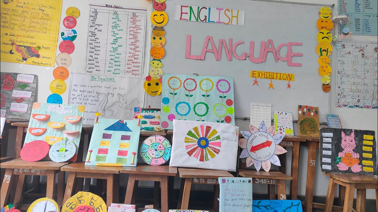 English Language Exhibition!अंग्रेजी भाषा प्रदर्शनी