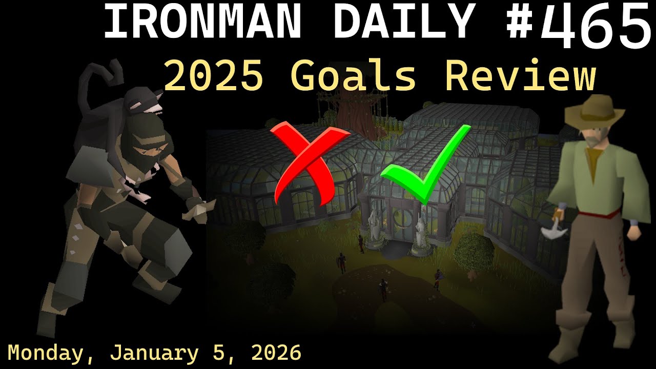 2025 Goals Review - Ironman Daily #465