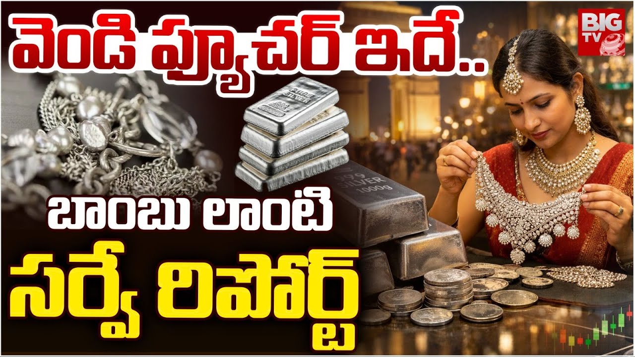Silver Price Today | వెండి ఫ్యూచర్ ఇదే | Citi Survey on Silver Price Prediction | Latest Silver Rate