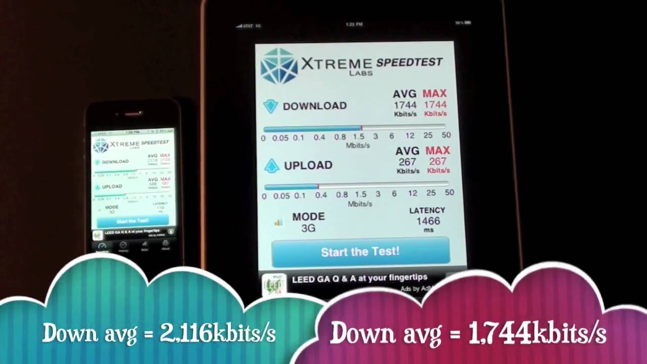 Apple iPhone 4 против iPad 3G: тест скорости 3G
