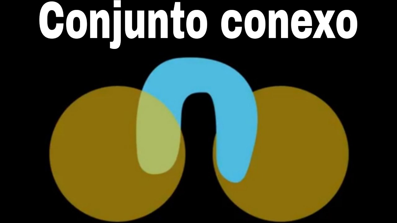 Conjuntos Conexos y Disconexos