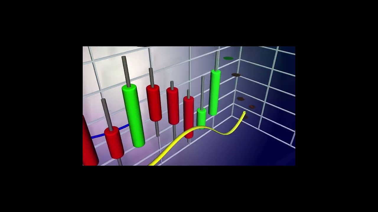 Monday Morning Market Analysis