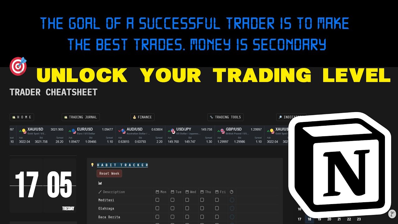 UNLOCK YOUR TRADING POTENTIAL WITH TRADER CHEATSHEET - Trading Can Be Fun