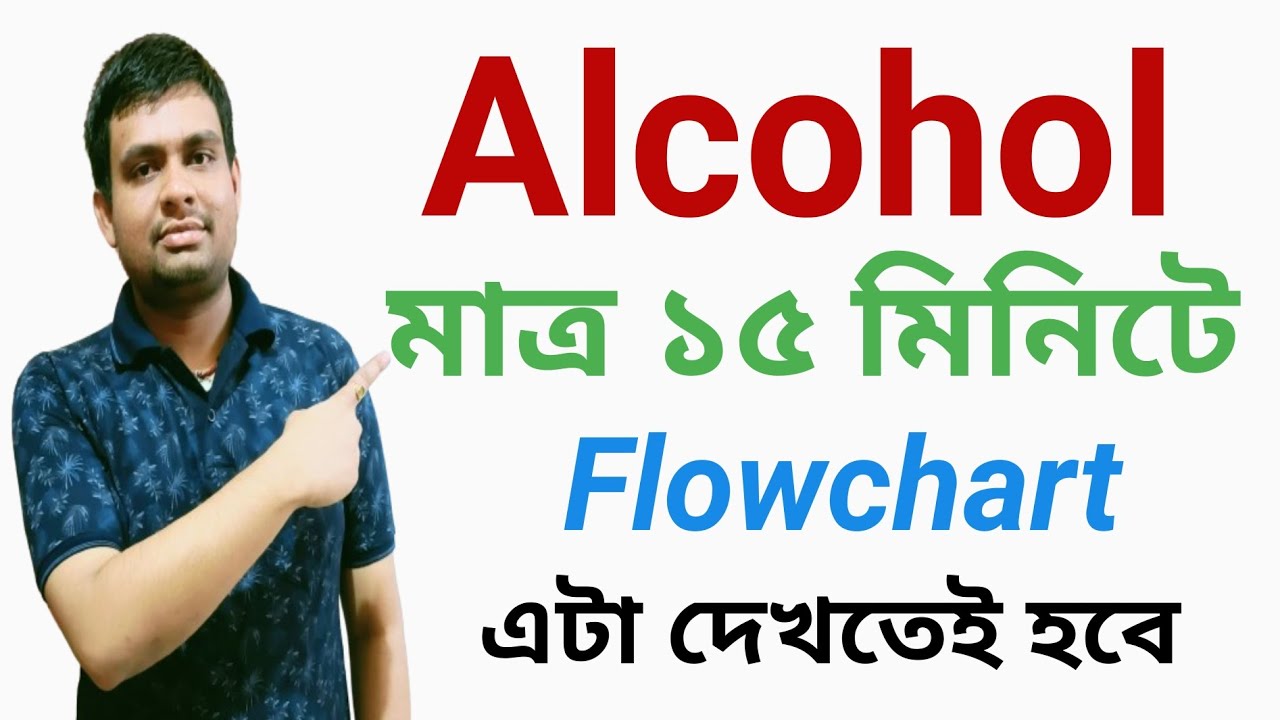 Alcohol Phenol and Ethers|Organic Chemistry|Class 12|Flowchart|Alcohol