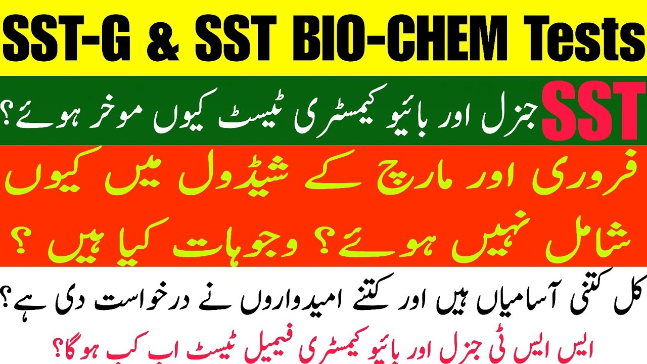 KPPSC SST-G & SST BIO-CHEM (F) Tests || Why these Posts test not Included In Schedule? Reasons?