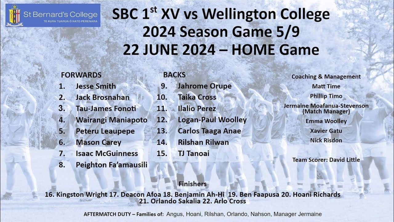 St Bernards College  vs Wellington College 1st XVs.
