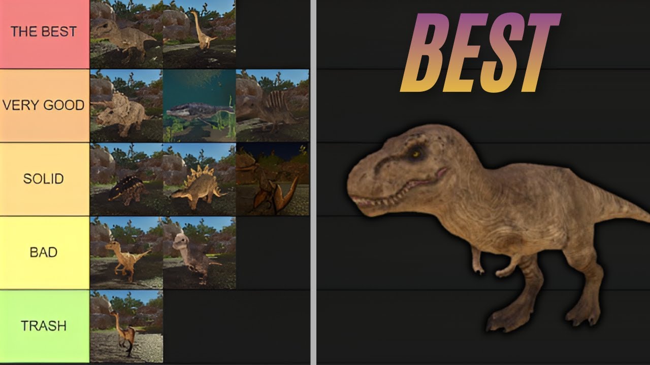 Best Dinosaurs in Dinosaur Life Tier List│Roblox🦖