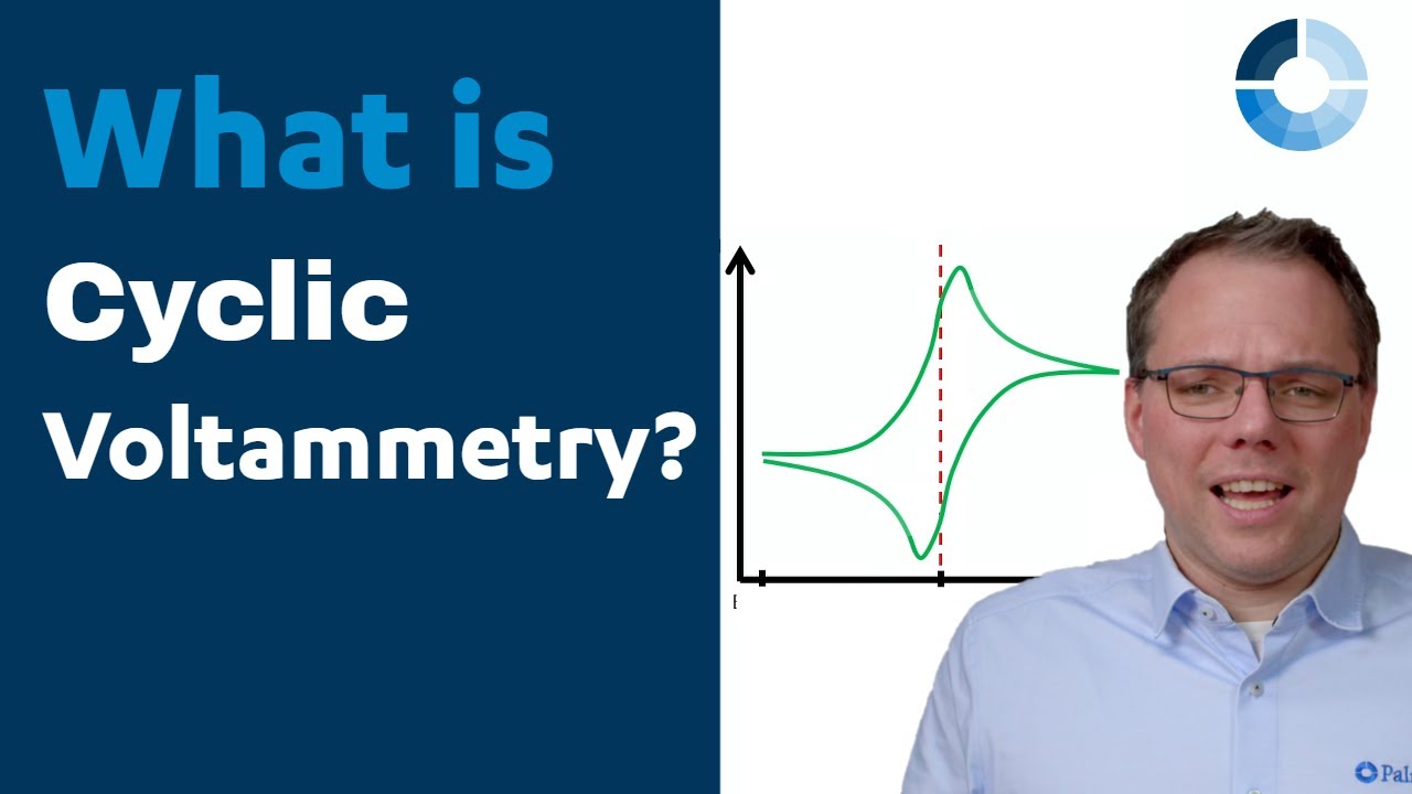 What is Cyclic Voltammetry?