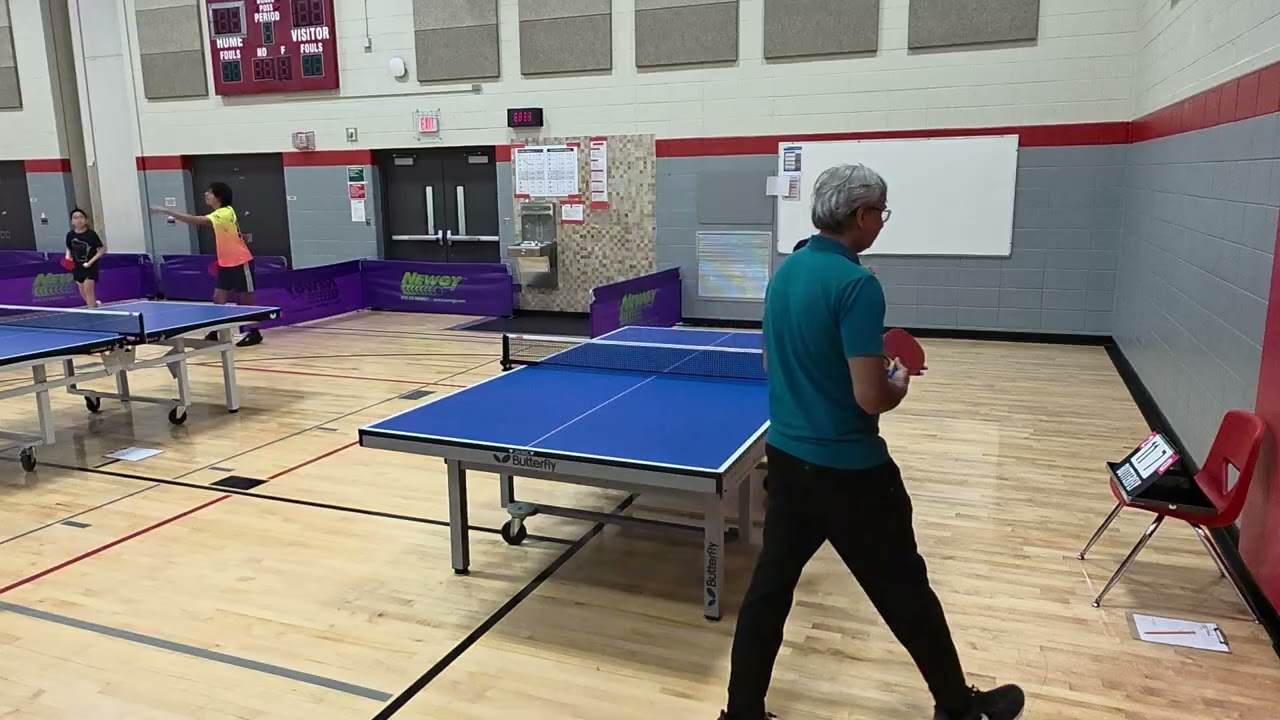 Irene vs Sunil: U1000 RR Skobey Tournament 2025