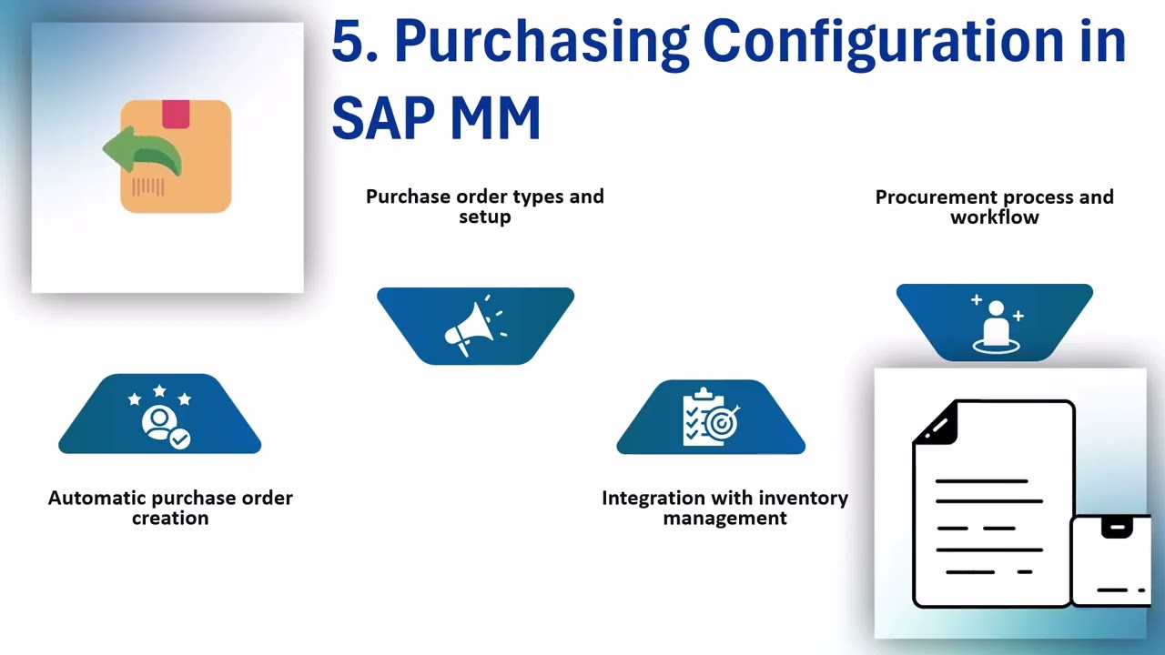 SAP MM Configuration Tutorial | SAP MM Training | SAP MM Tutorial