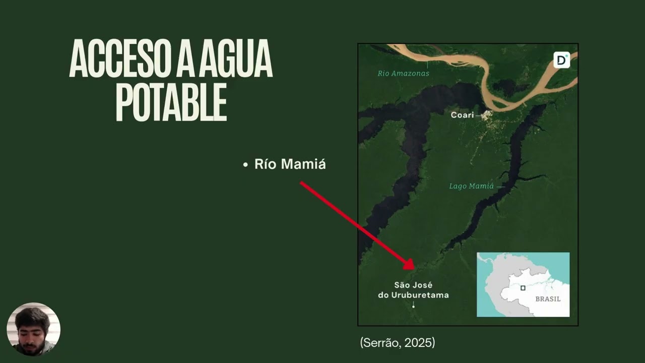 Gobierno local brazil