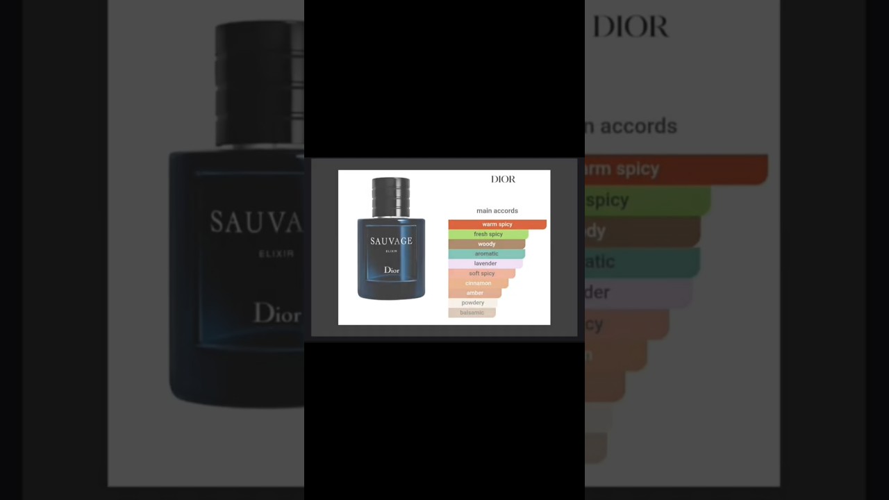 "Power in a drop. Sauvage Elixir."@francois demachy