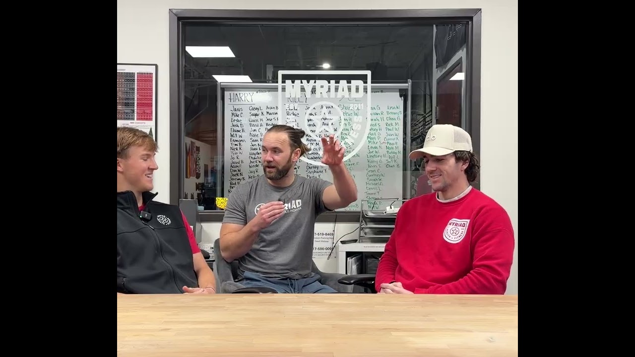 “For Time” with Myriad: Episode #103 - The CrossFit Open + Intramural Open Explained 