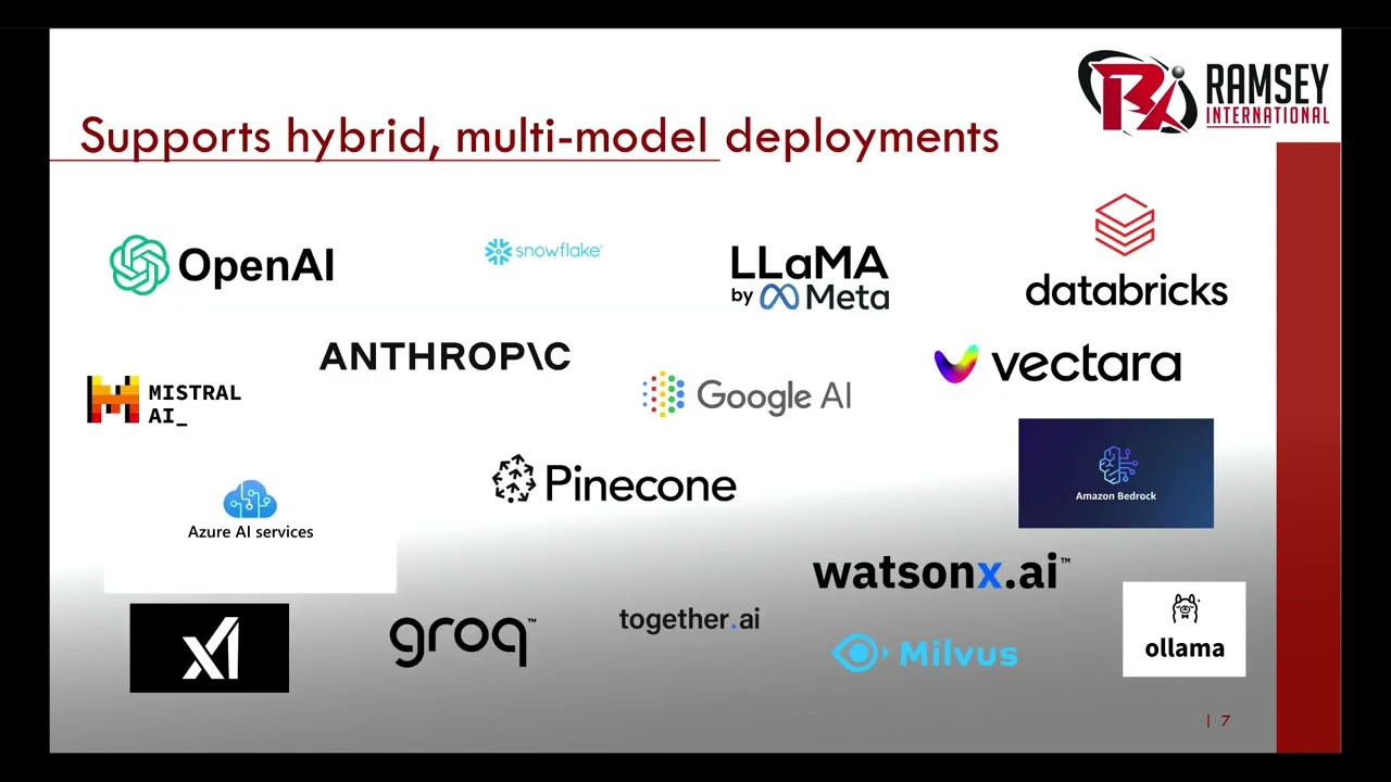 RI GenAIPRO for Consulting Firms