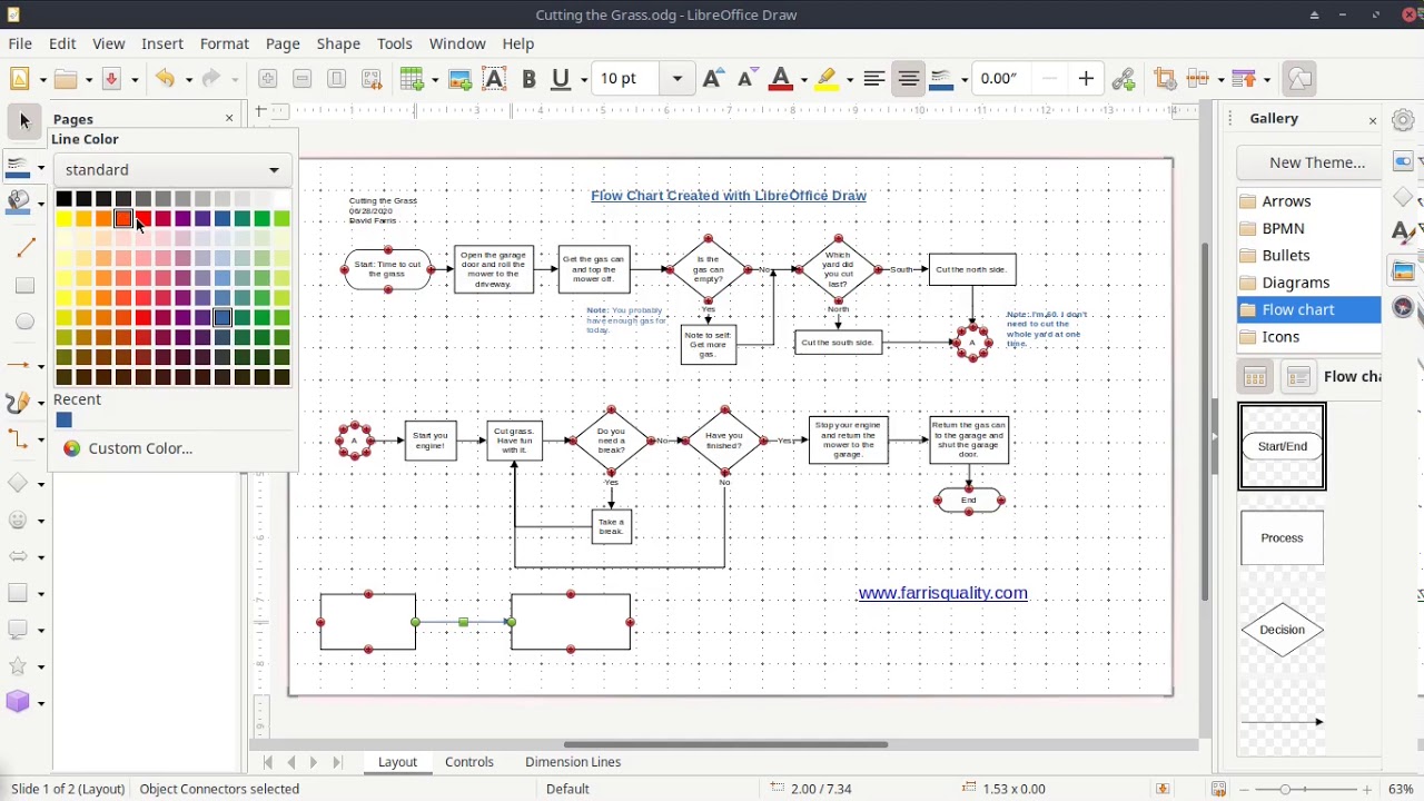 Creating Flow Charts using LibreOffice Draw