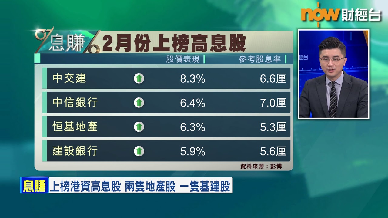 【息賺】買長建等於買基建ETF？