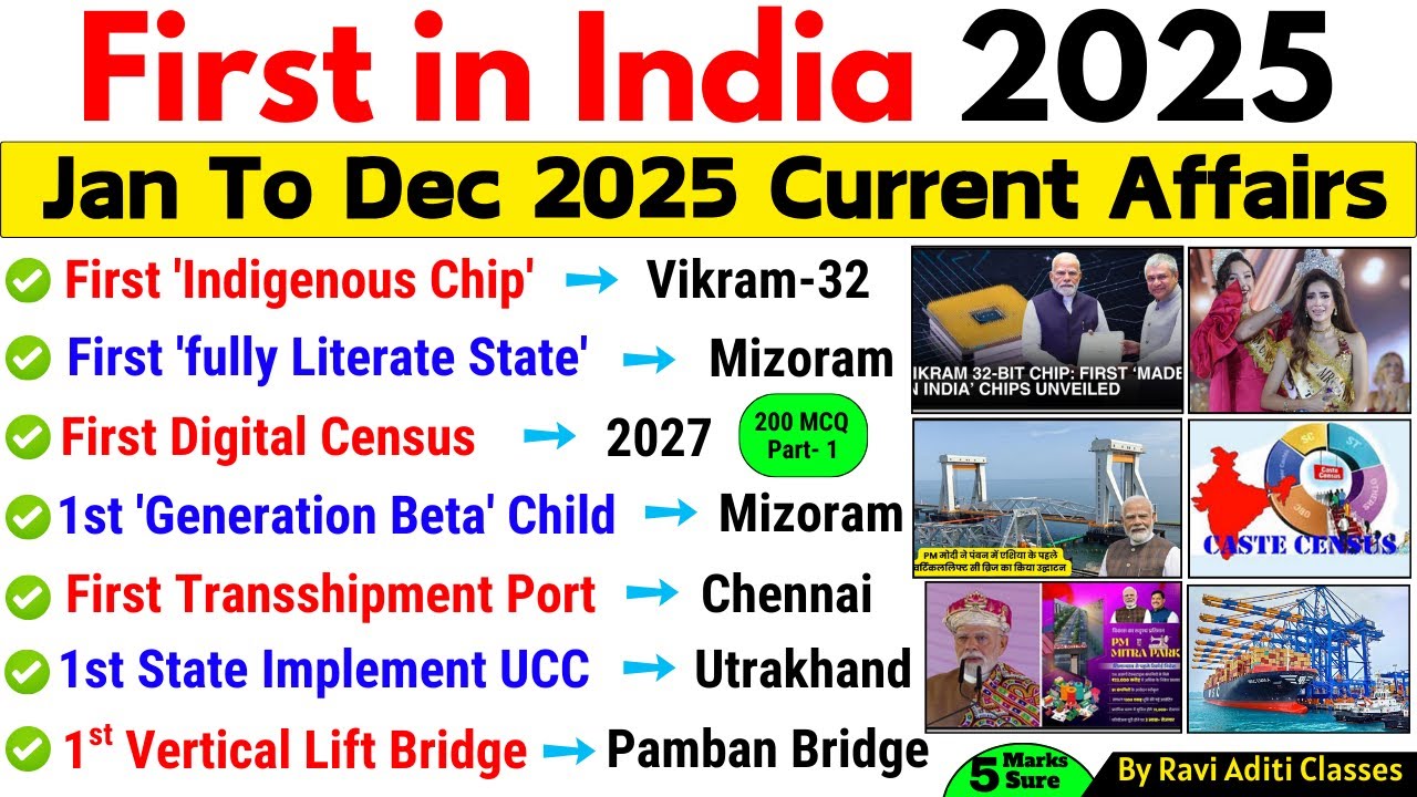 First In India 2025 Current Affairs | Last 12 Month Current Affairs 2025 | Jan To Dec First in india