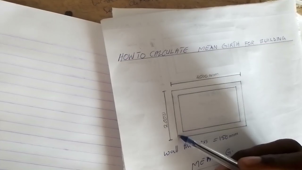 How to calculate Mean Girth for a building