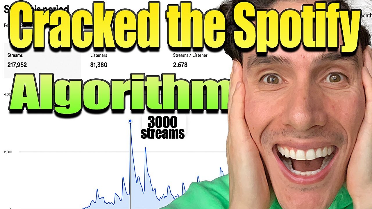200,000+ Spotify Streams with a $300 Budget, running Instagram Ads | Cracked the Algorithm