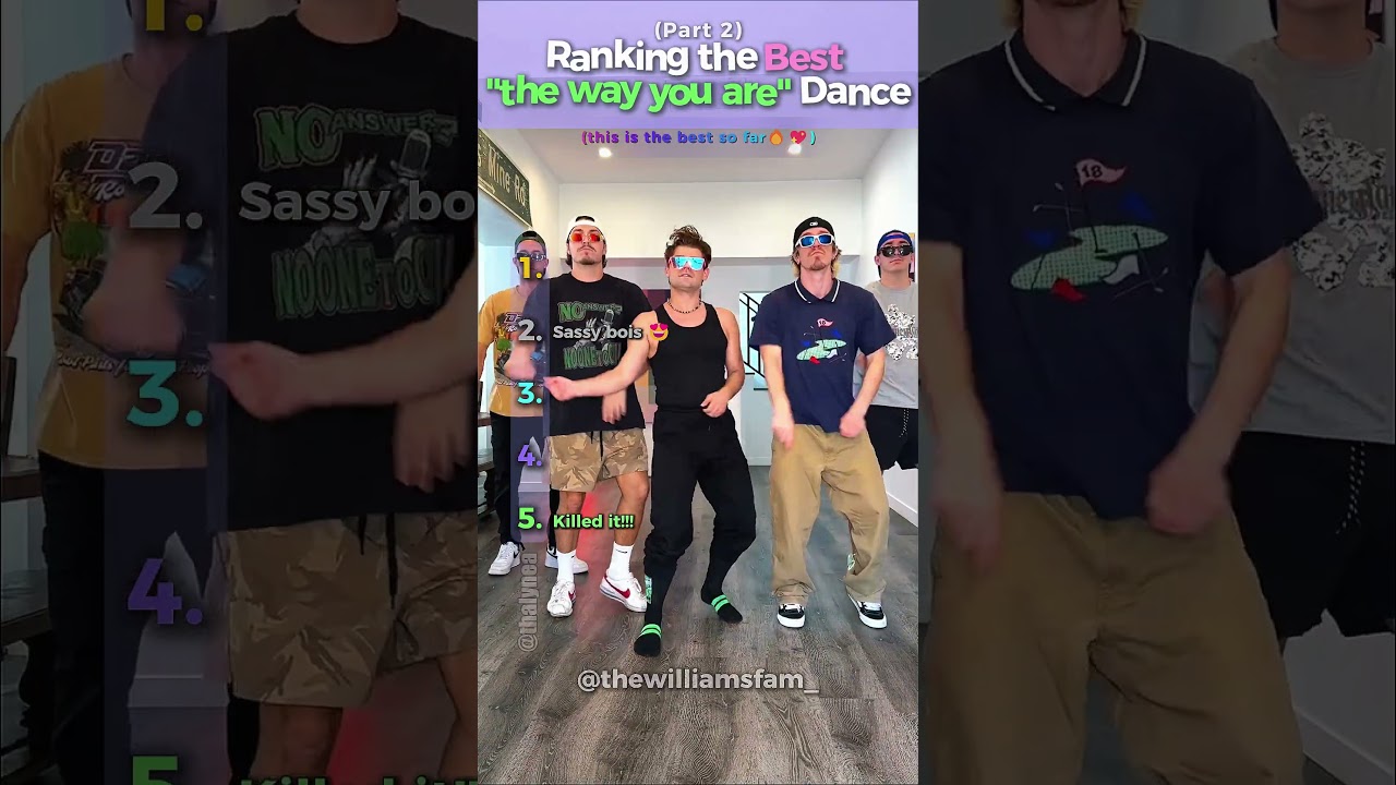 Ranking the Best 