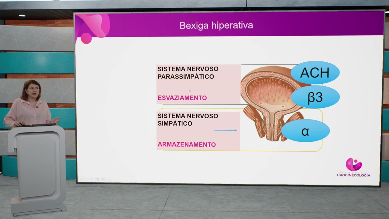 S&iacute;ndrome da Incontin&ecirc;ncia urinaria de urg&ecirc;ncia bexiga hiperativa - Silvia Carram&atilde;o