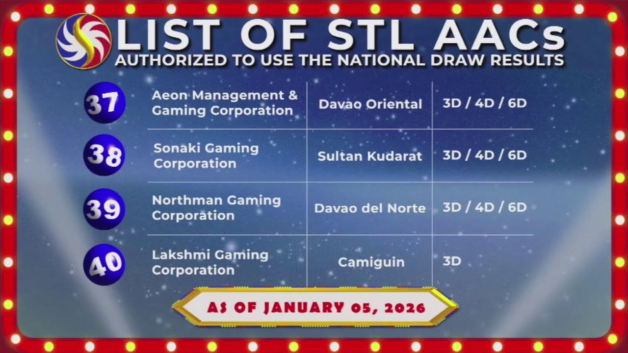 [LIVE] PCSO 5:00 PM Lotto Draw - January 31, 2026