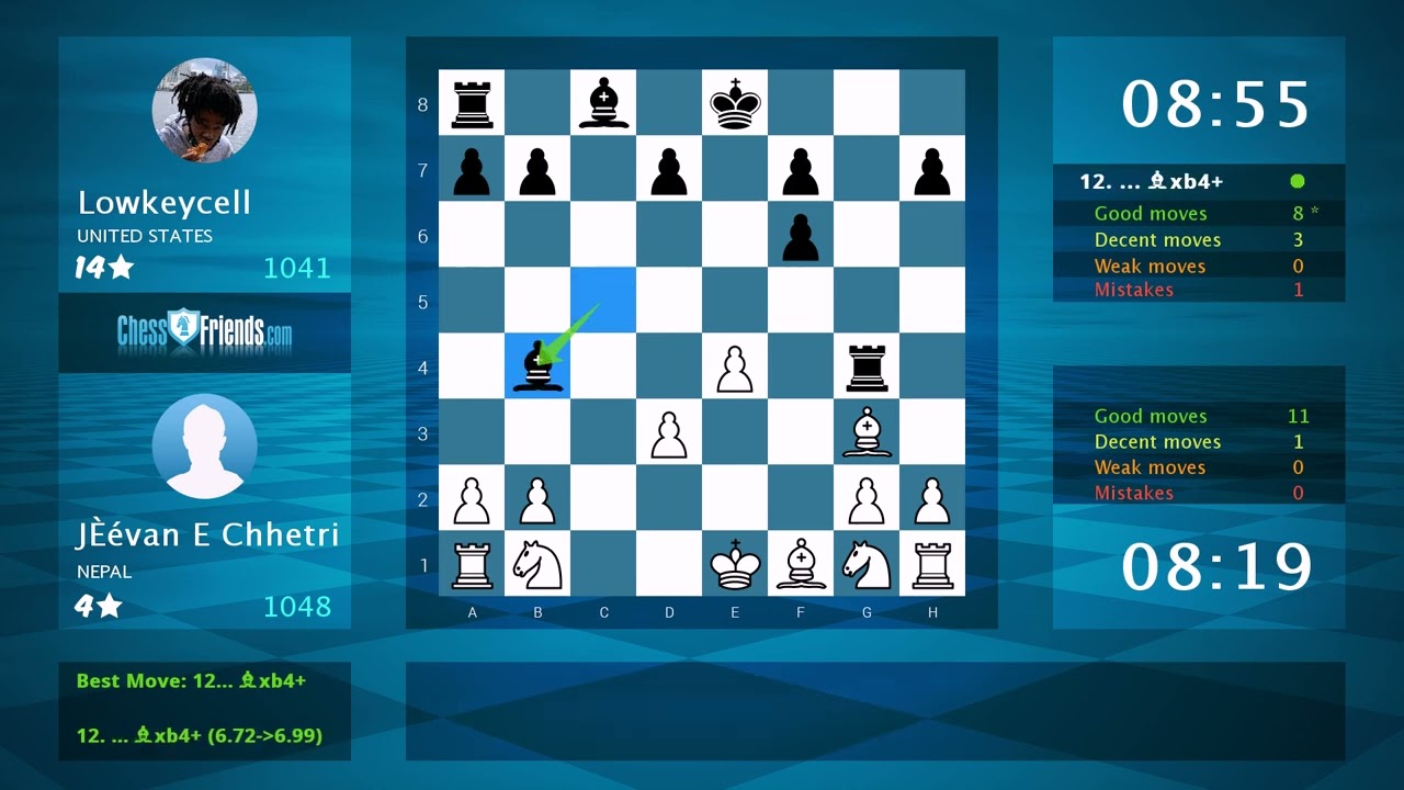 Chess Game Analysis: J&Egrave;&eacute;van E Chhetri - Lowkeycell, 1-0 (By ChessFriends.com)