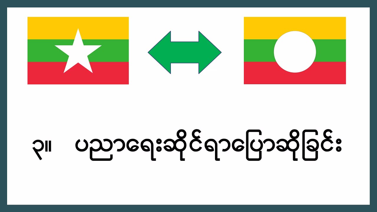 TAI/SHAN Speaking__ရှမ်းစကား‌‌ပြော၊ ရှမ်း-မြန်မာ နှစ်ဘာသာ၊ သင်ခန်းစာ ၃